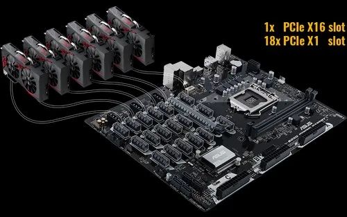 9 Best Mining Motherboards for Crypto Mining []