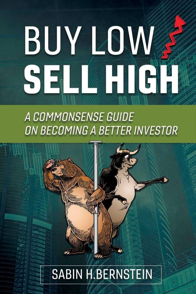 Understanding the tenets of buy low and sell high | Mint