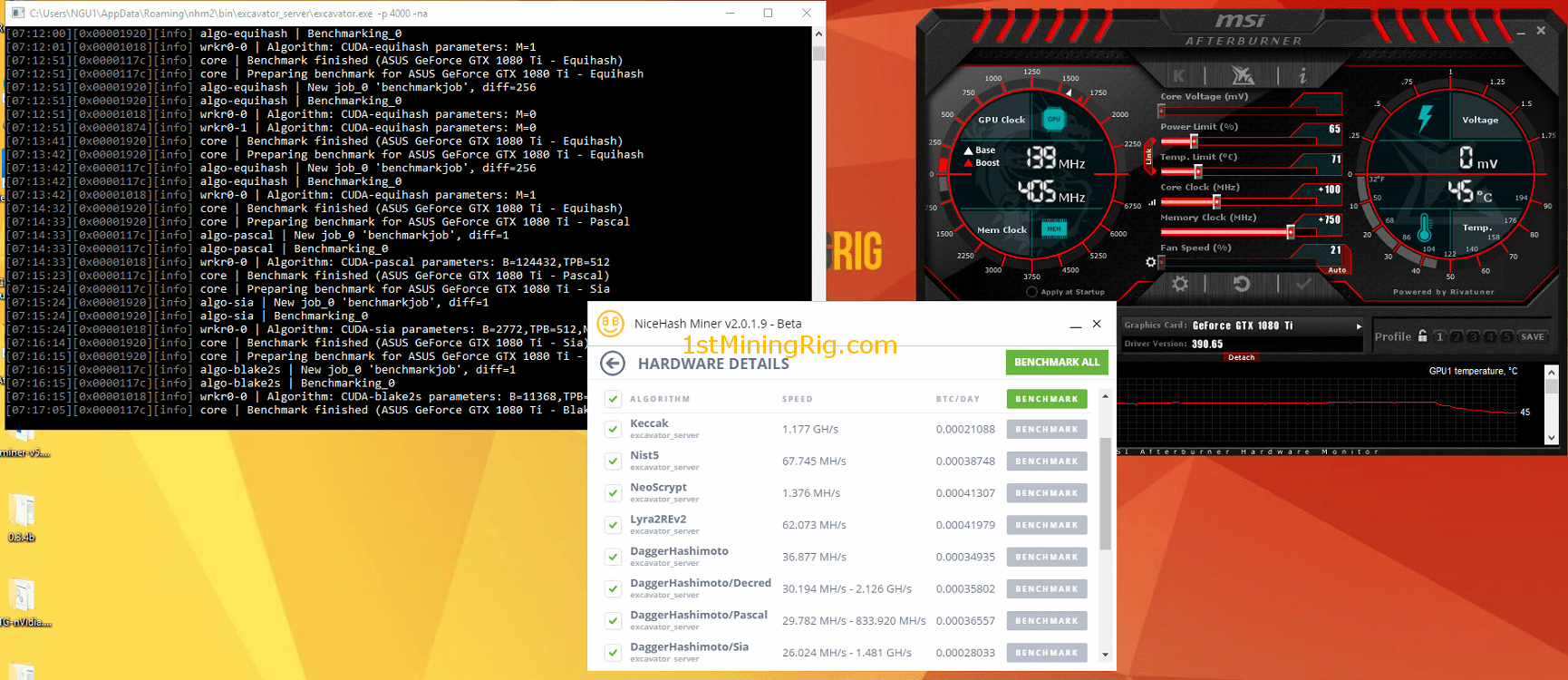 Mining with NVIDIA GeForce GTX 6GB - BetterHash Calculator