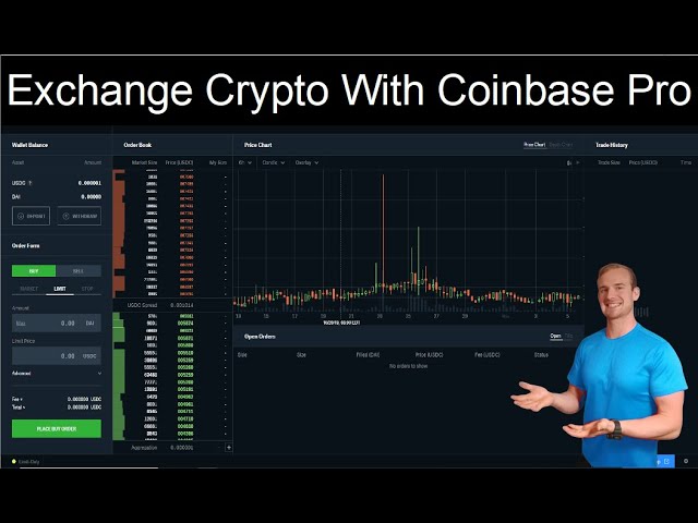 Coinbase Pro | Digital Asset Exchange