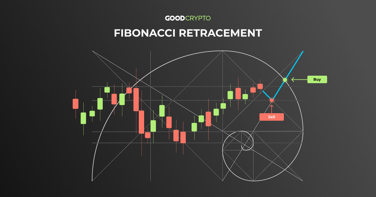 Crypto Technical Analysis: Techniques, Indicators, and Applications