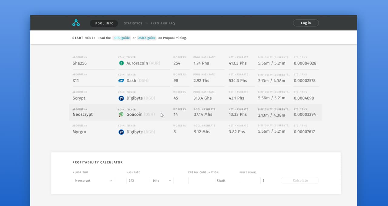 Mining Pool Hub I Statistics