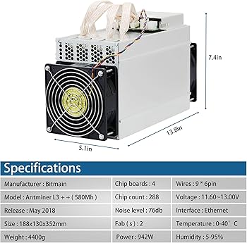 Buy the Antminer L3+ for Efficient Litecoin Mining - Get Yours Now