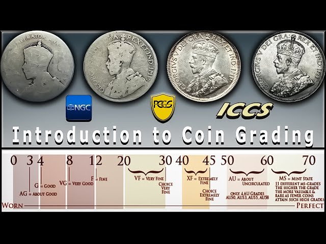 Coin Grading Made Simple