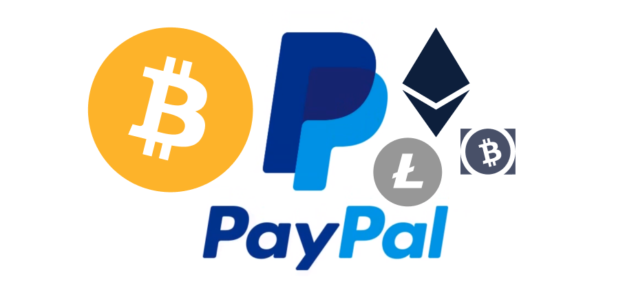 How to Buy BTC with paypal () | MEXC