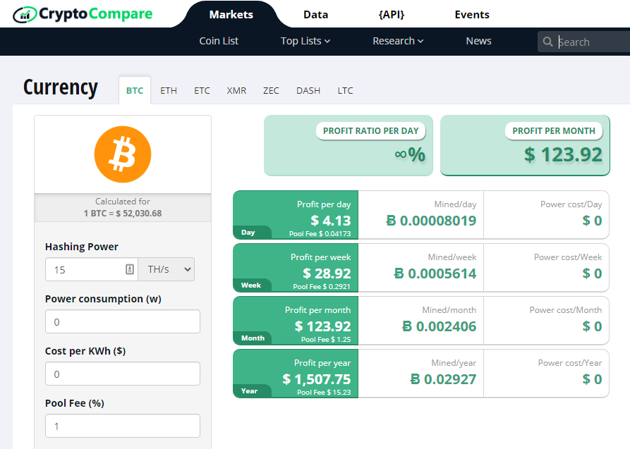 Bitcoin Mining Profit Calculator