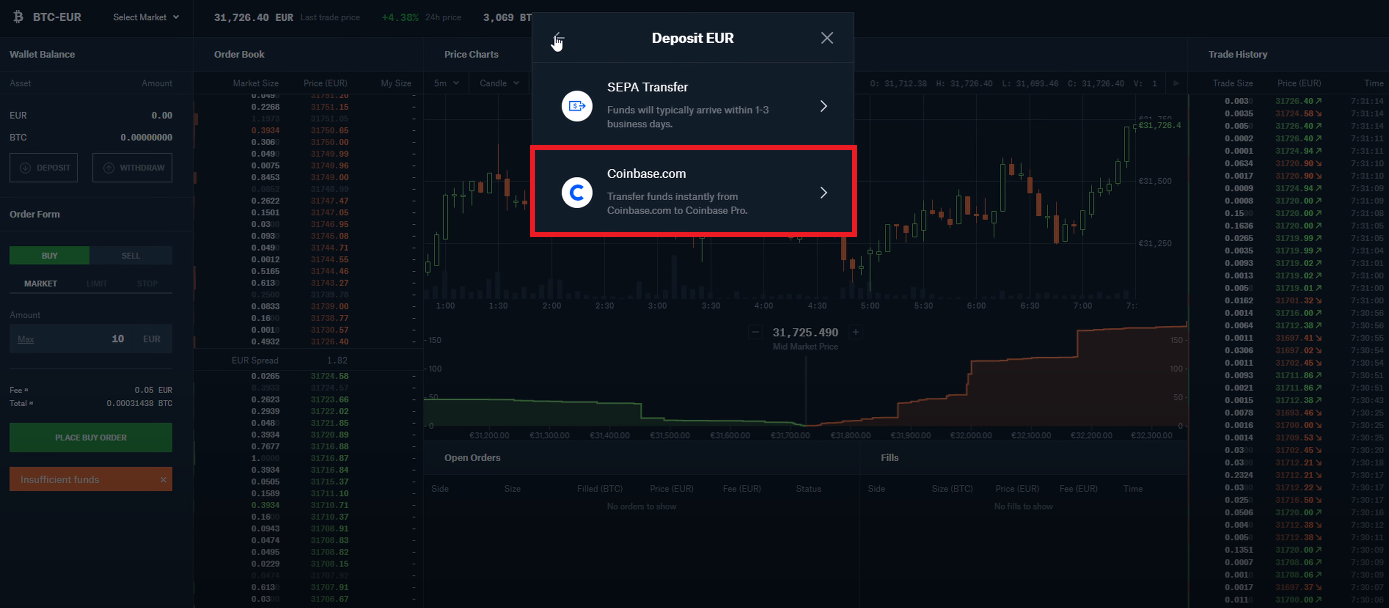 Kraken vs Coinbase Pro: a full guide for by Good Crypto