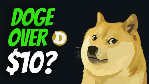 Dogecoin (DOGE) Price Prediction - 