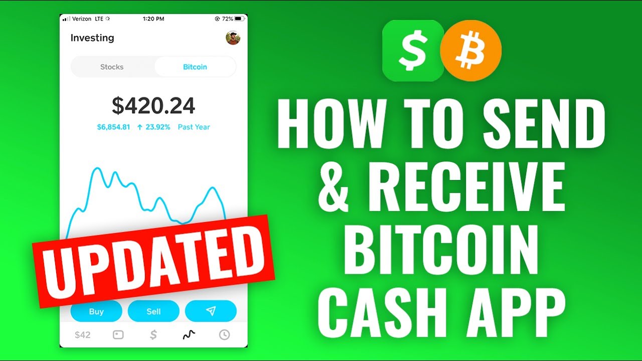 How To Verify, Use, Buy And Send Bitcoin On Cash App - Breet Blog