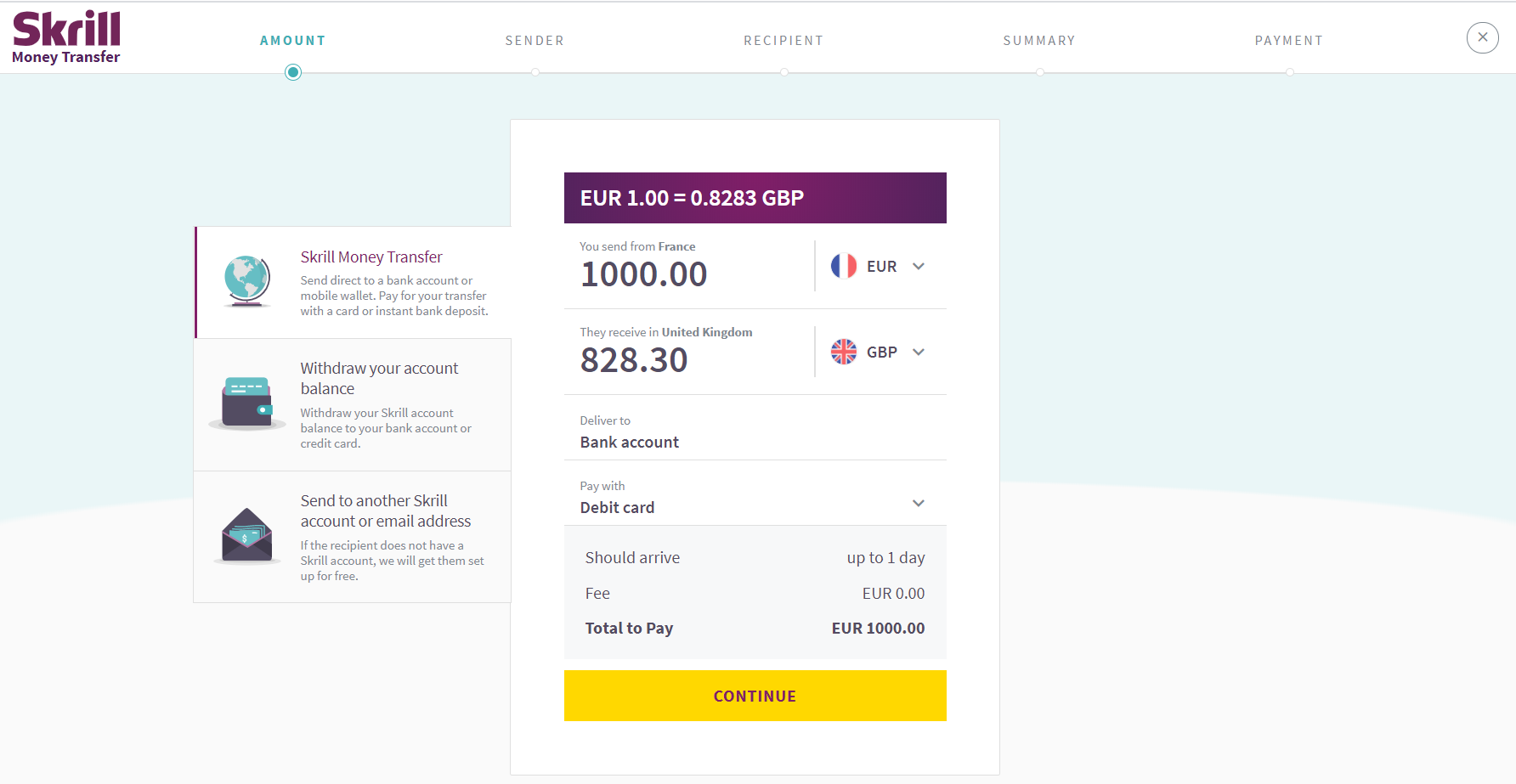 Skrill Money Transfer Detailed Review - Rates, Fees and More