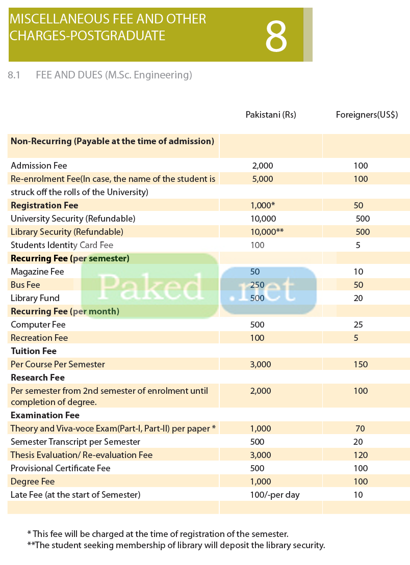 UET United Electronic Technology AG Equity | A0LBKW | DEA0LBKW6 | Share Price