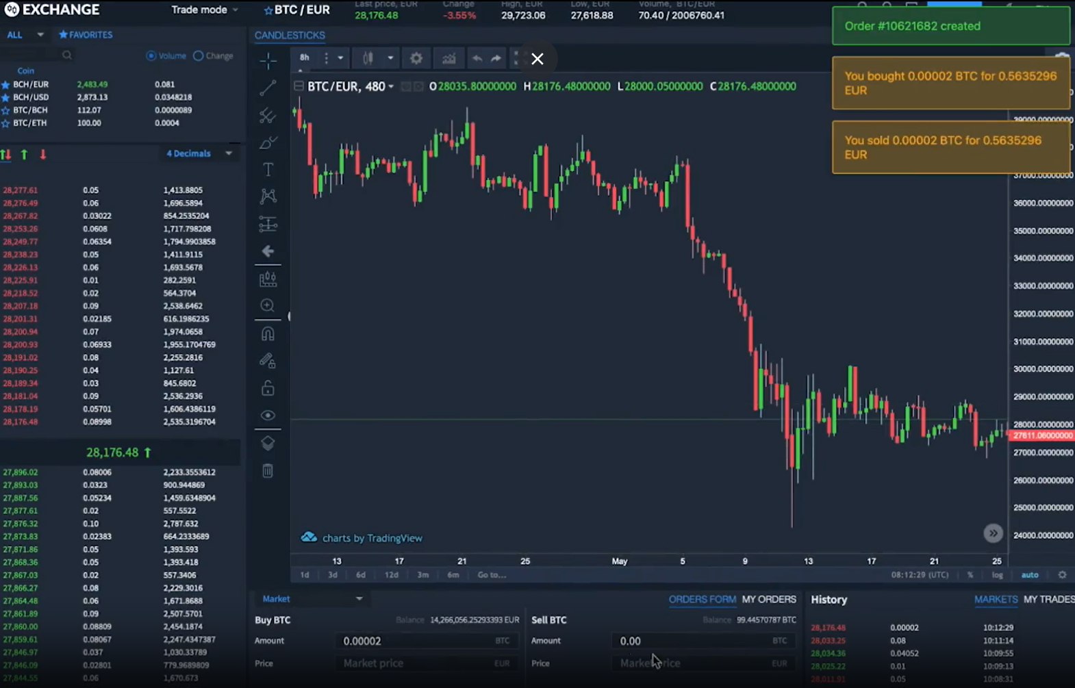 Crypto paper trading: The ultimate guide to practice crypto trading | OKX