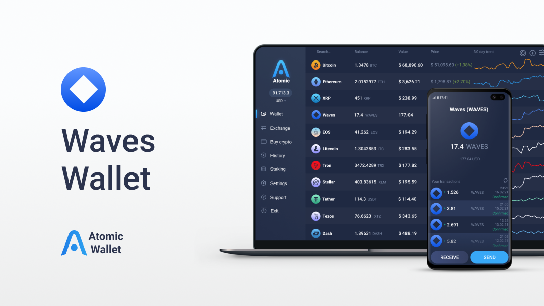 Waves Wallet: Desktop & Mobile App, Chrome Extension | Guarda