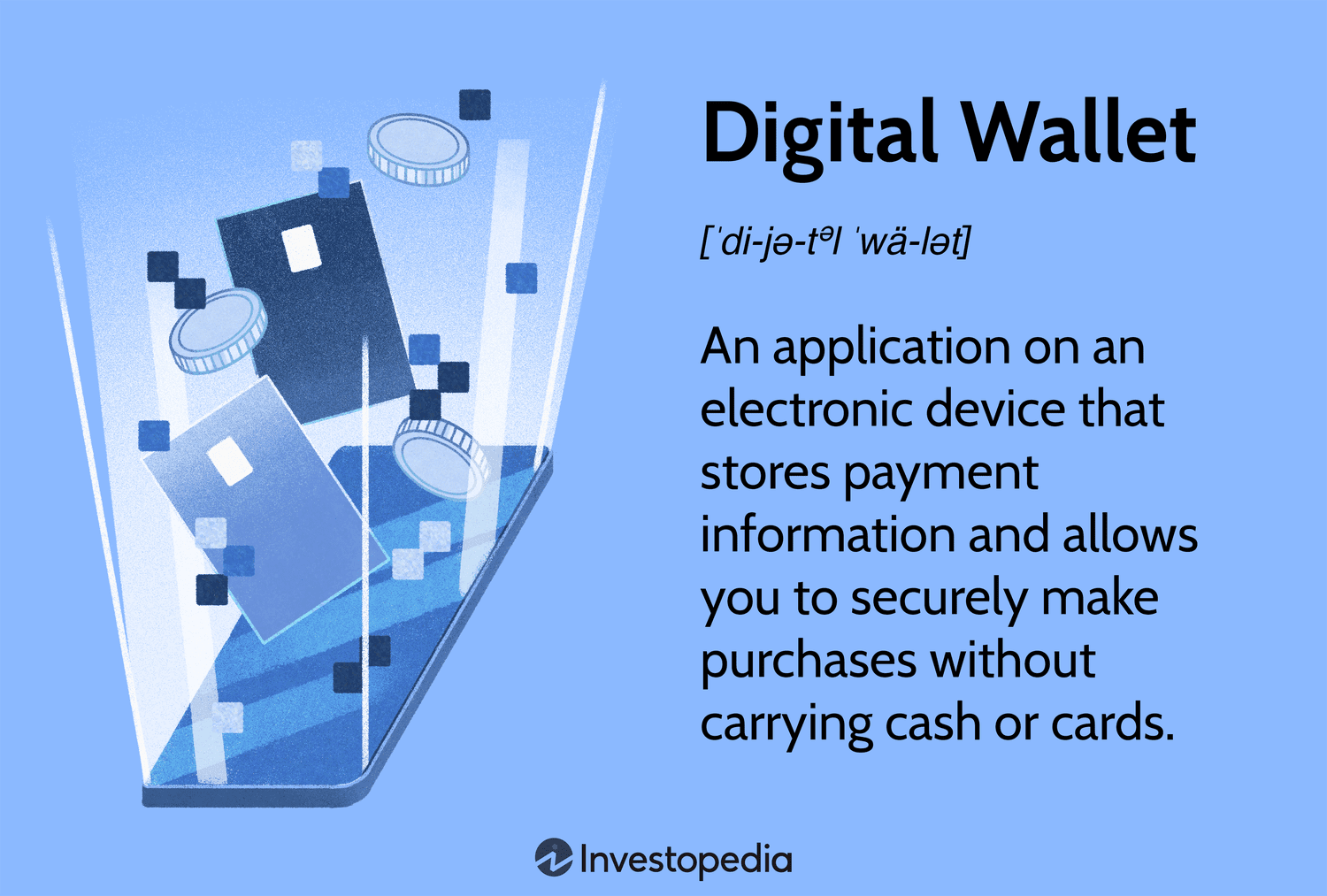 What Is a Crypto Wallet? | Ledger