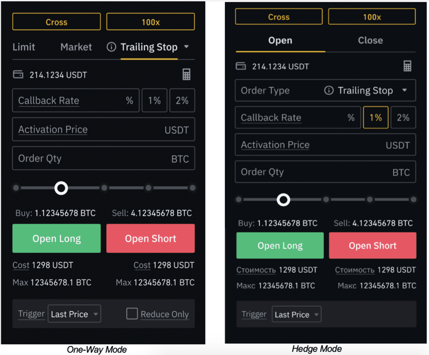 How do you use the stop limit order on Binance? - bitcoinlog.fun