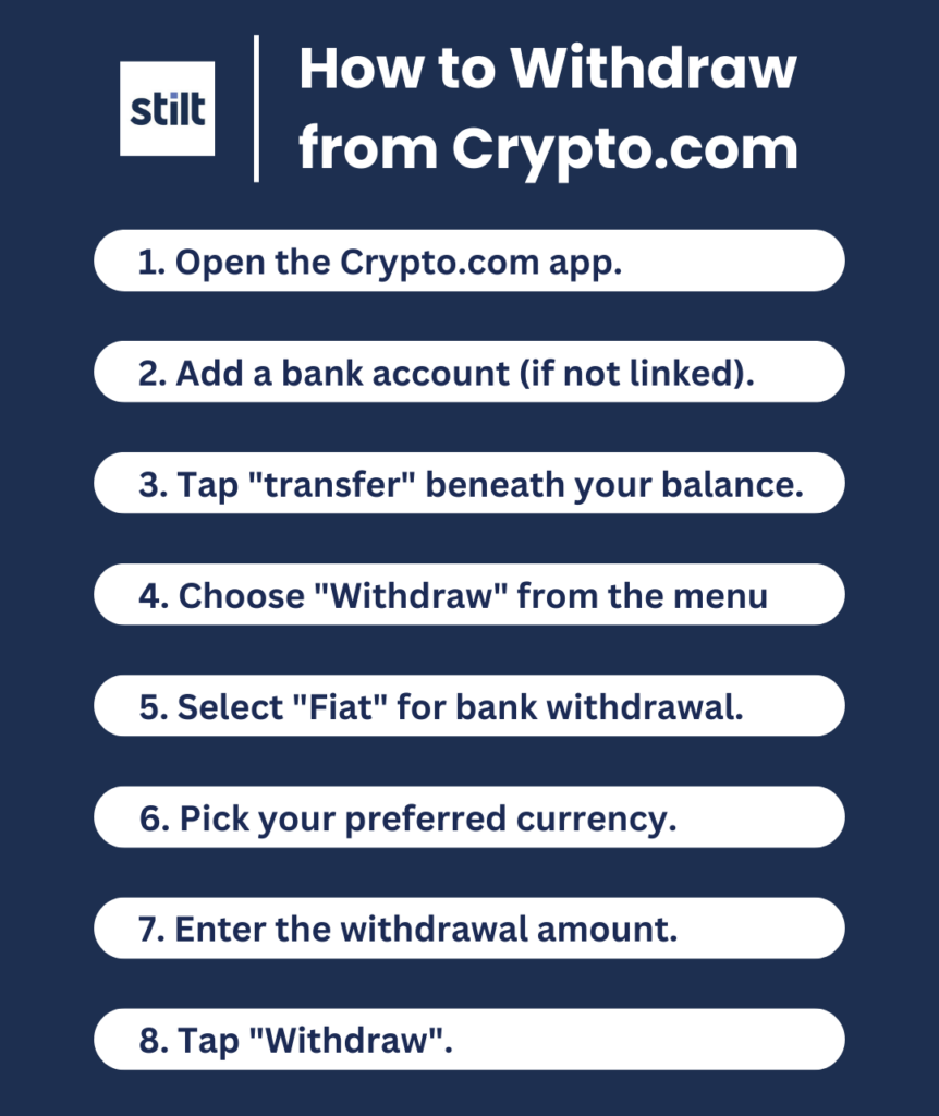 Guide | How to Withdraw Bitcoin