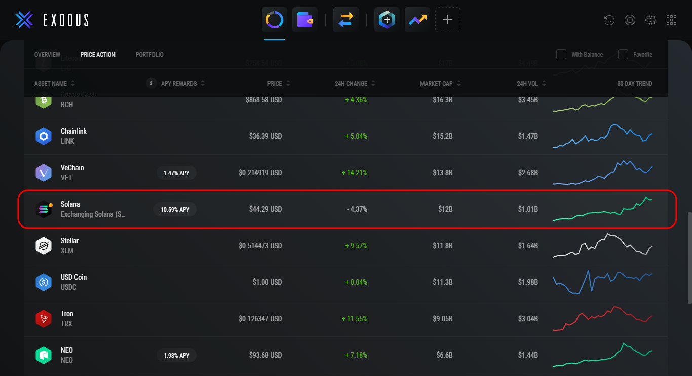 Exodus vs. Coinbase: Which Should You Choose?