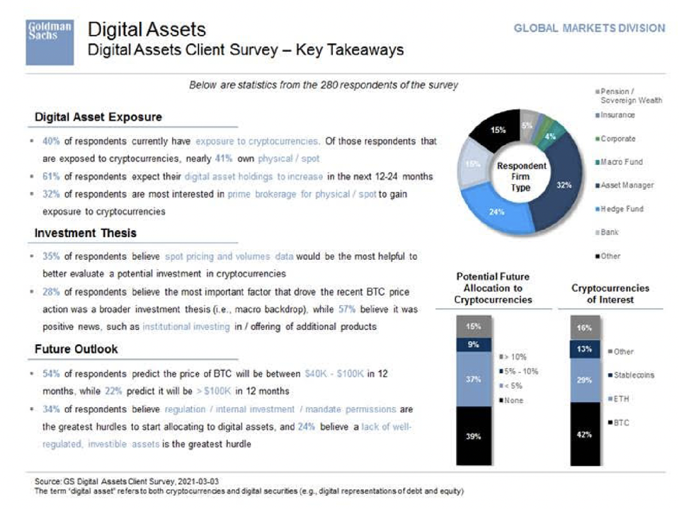 Bloomberg - Are you a robot?