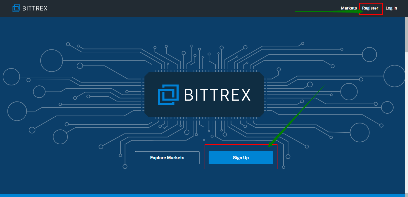 Bittrex Review | Exchange Fees, Features, Pros & Cons