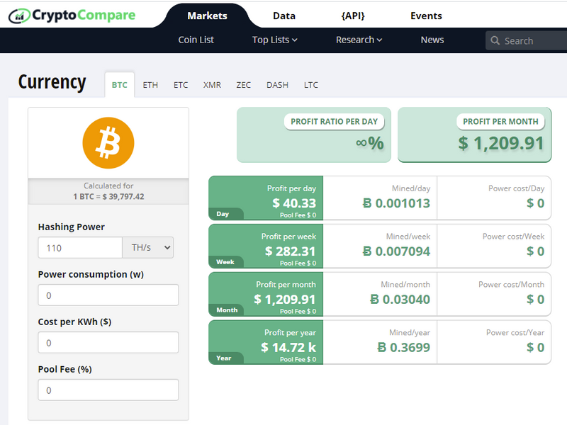 1 BTC to ETH Exchange Rate Calculator: How much Ethereum is 1 Bitcoin?
