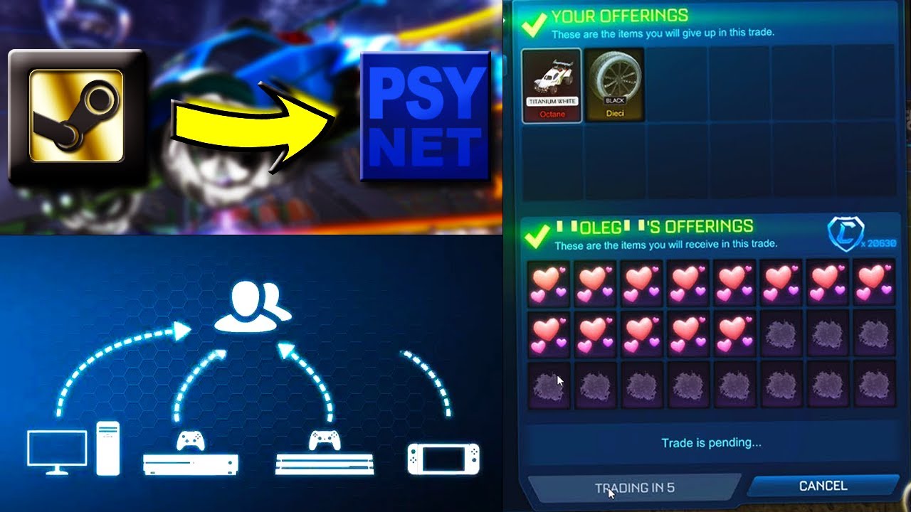 Where To Find Trades in Rocket League? | bitcoinlog.fun