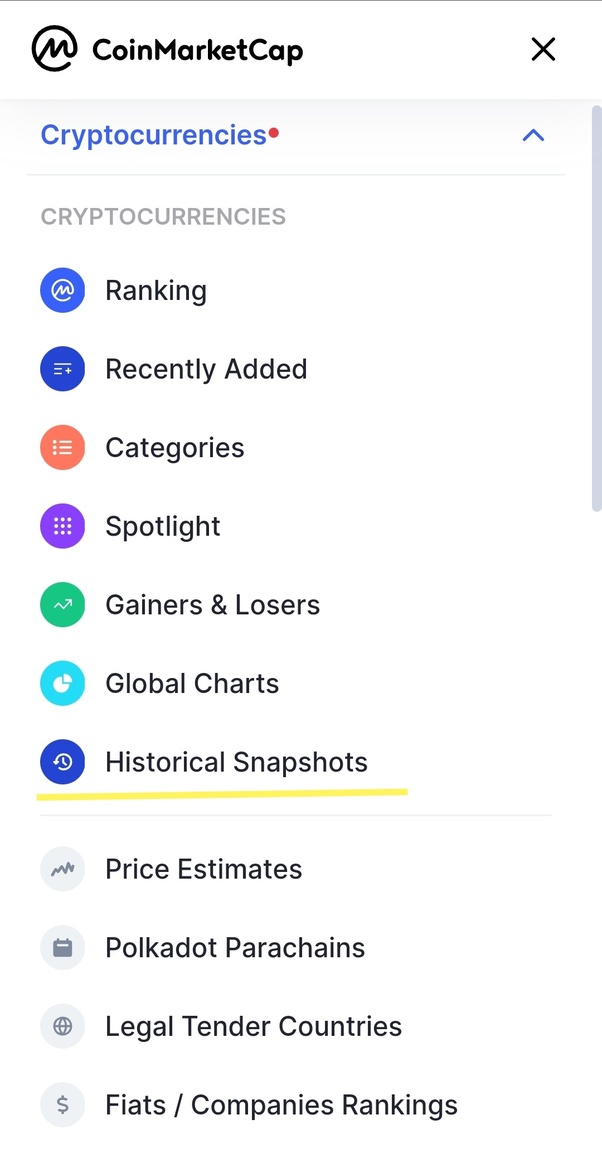 Bitcoin USD (BTC-USD) Price History & Historical Data - Yahoo Finance