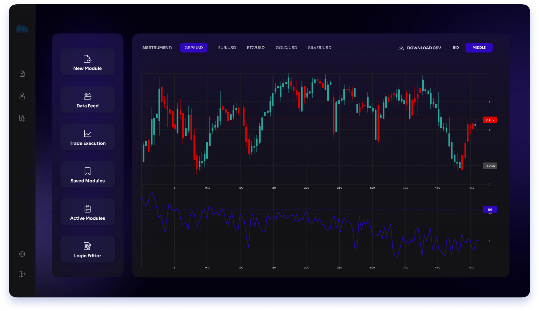 6 Best Automated Trading Platforms UK (Reviewed & Tested)