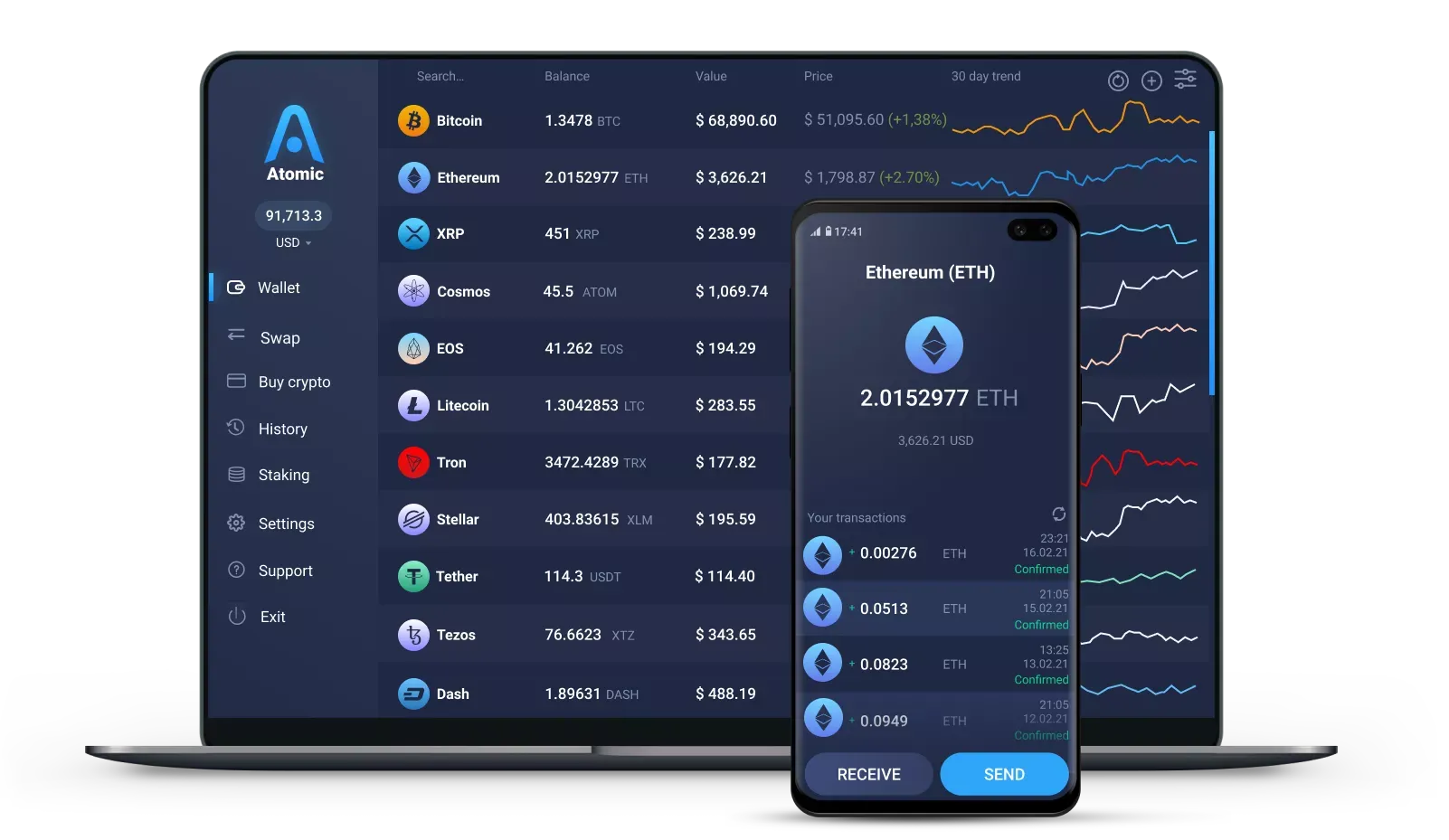 Top 10 Best Ethereum Wallets 