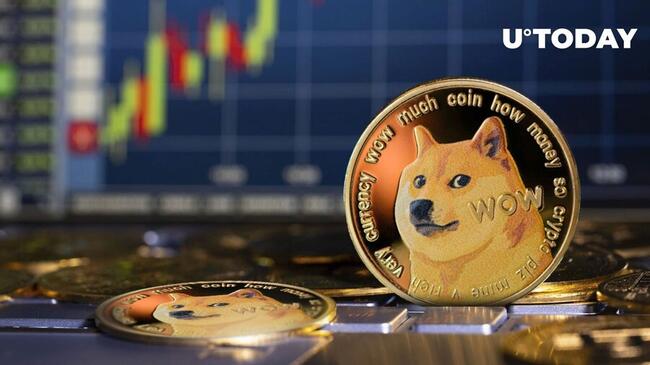 Dogecoin price today, DOGE to USD live price, marketcap and chart | CoinMarketCap