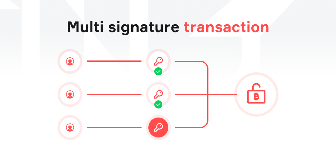 Are multi-signature transaction fees really that expensive? - Fortris