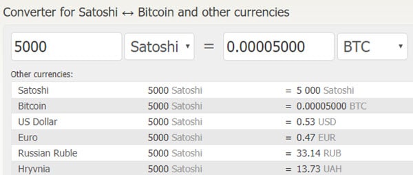 Convert SATS to USD - Satoshi to US Dollar Converter | CoinCodex