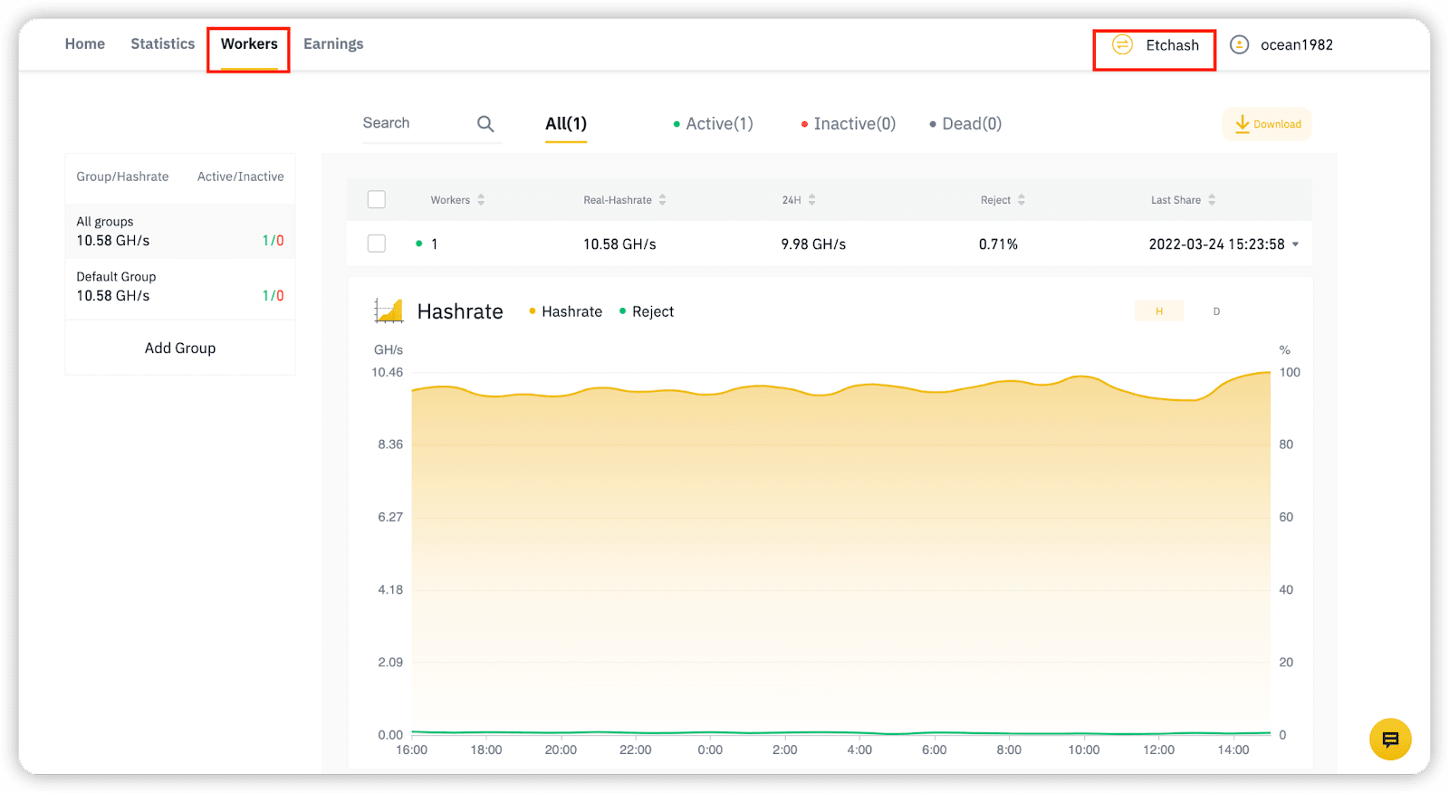 SedraCoin (SDR) kHeavyHash | Mining Pools