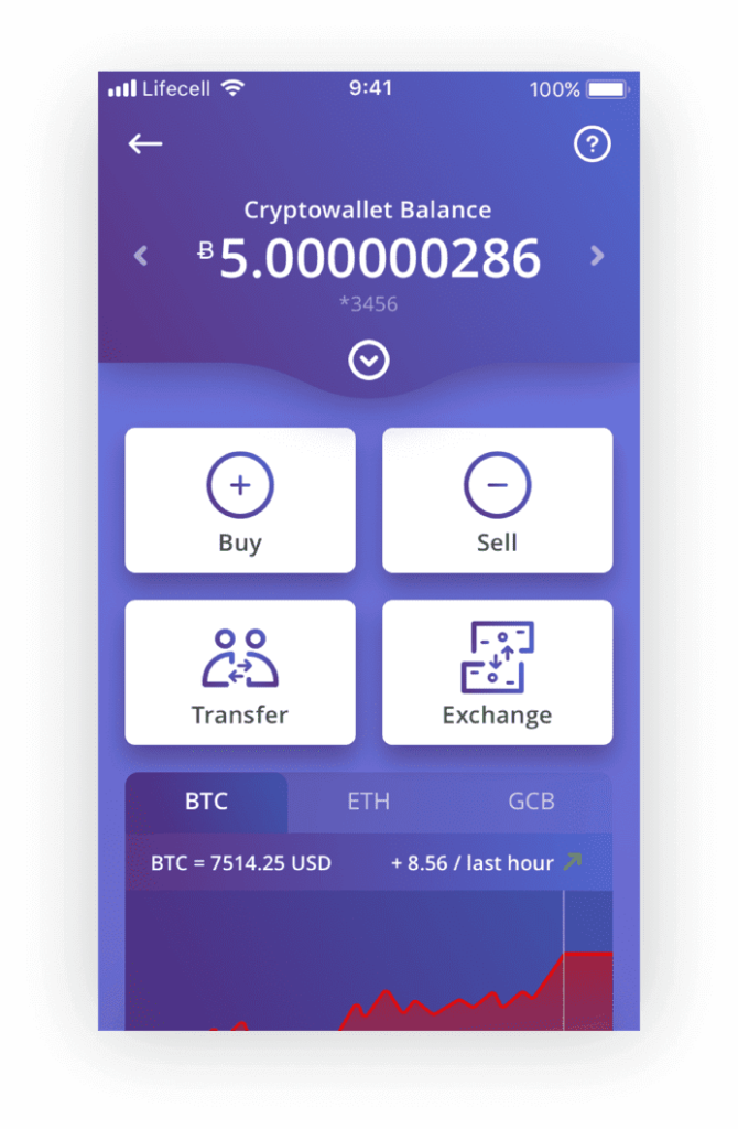 Pocket Bitcoin – Buy Bitcoin Into Your Own Wallet