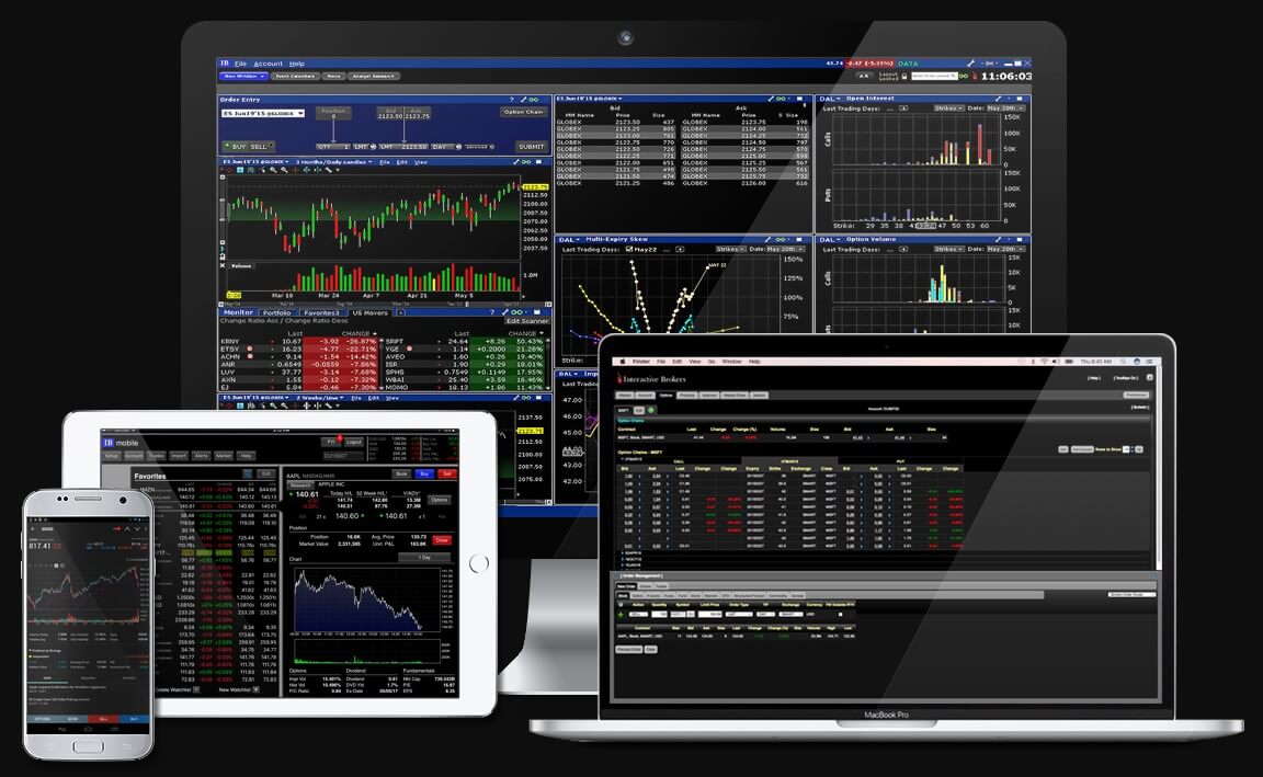 Currency Trading Platform: Meaning, Example, Pros And Cons