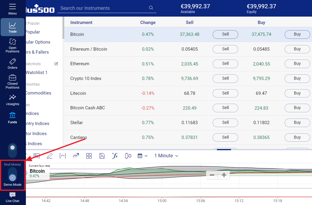 Plus Crypto – Reviews, Trading Fees & Cryptos () | Cryptowisser