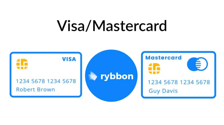 Visa® Virtual Gift Card | Buy a code from $25 | bitcoinlog.fun