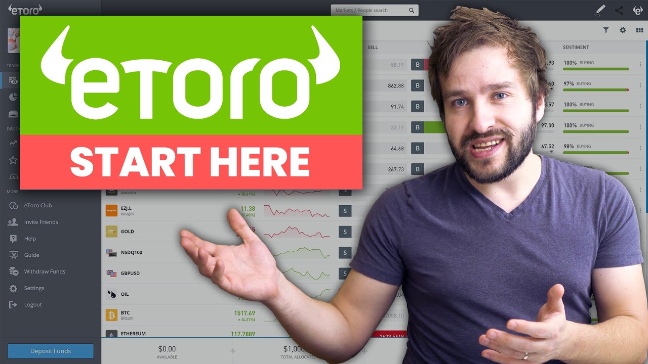 Which type of orders does eToro offer? | eToro Help