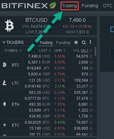 Monero USD price at Bitfinex in your macOS menu bar