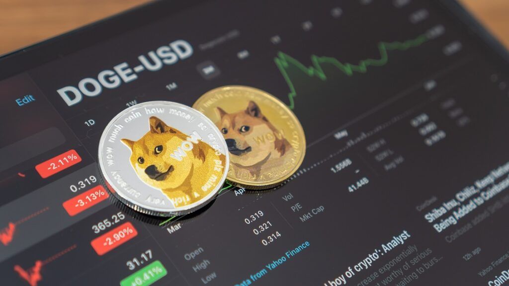 Dogecoin Price Today - DOGE Coin Price Chart & Crypto Market Cap