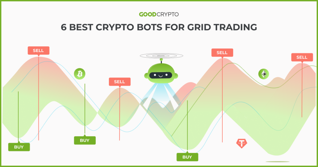 The Complete Guide to Crypto Grid Trading Bots: How to Automate Your Way to Profits | BULB