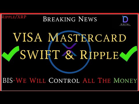 How to Buy Ripple (XRP) using Credit Card | Coin Guru