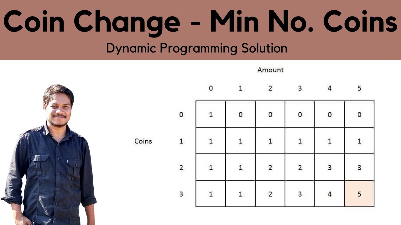 Coin Change Problem with DP and Recursion | Board Infinity