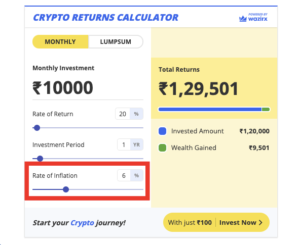 Bitcoin FOMO Calculator