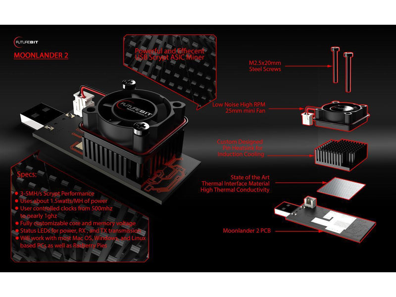 USB-Stick Miner Futurebit Moonlander 2 ( MH/s)