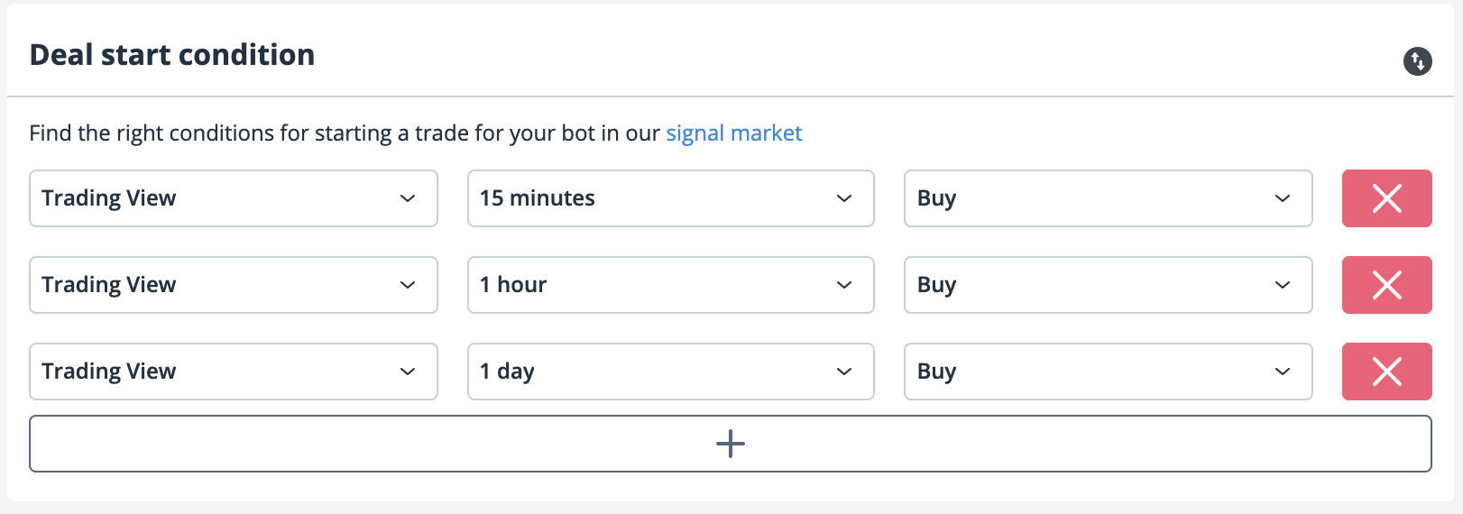 3Commas Review: Automated Trading Terminal & Crypto Trading Bots