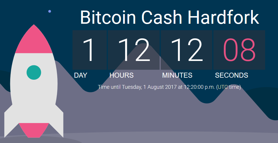 Next Bitcoin Halving Countdown | Date & History