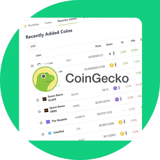 How To Get Listed On CoinGecko: Fast-Track Token Listing | REVERB