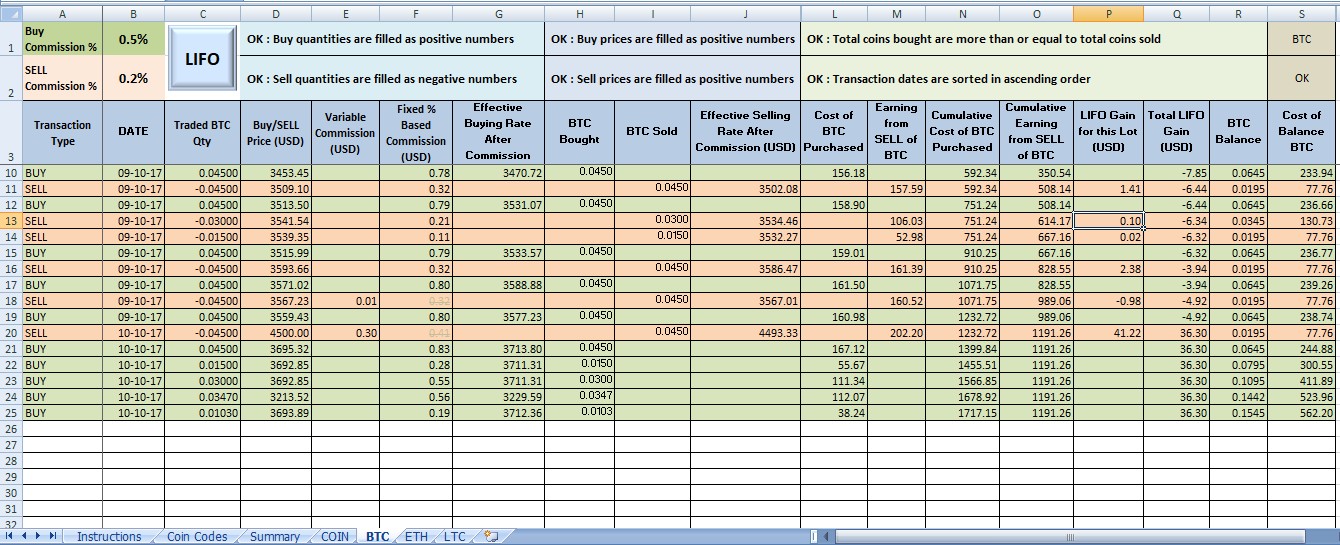 Tax Benefit Calculator for Crypto & Stock Donations - The Giving Block