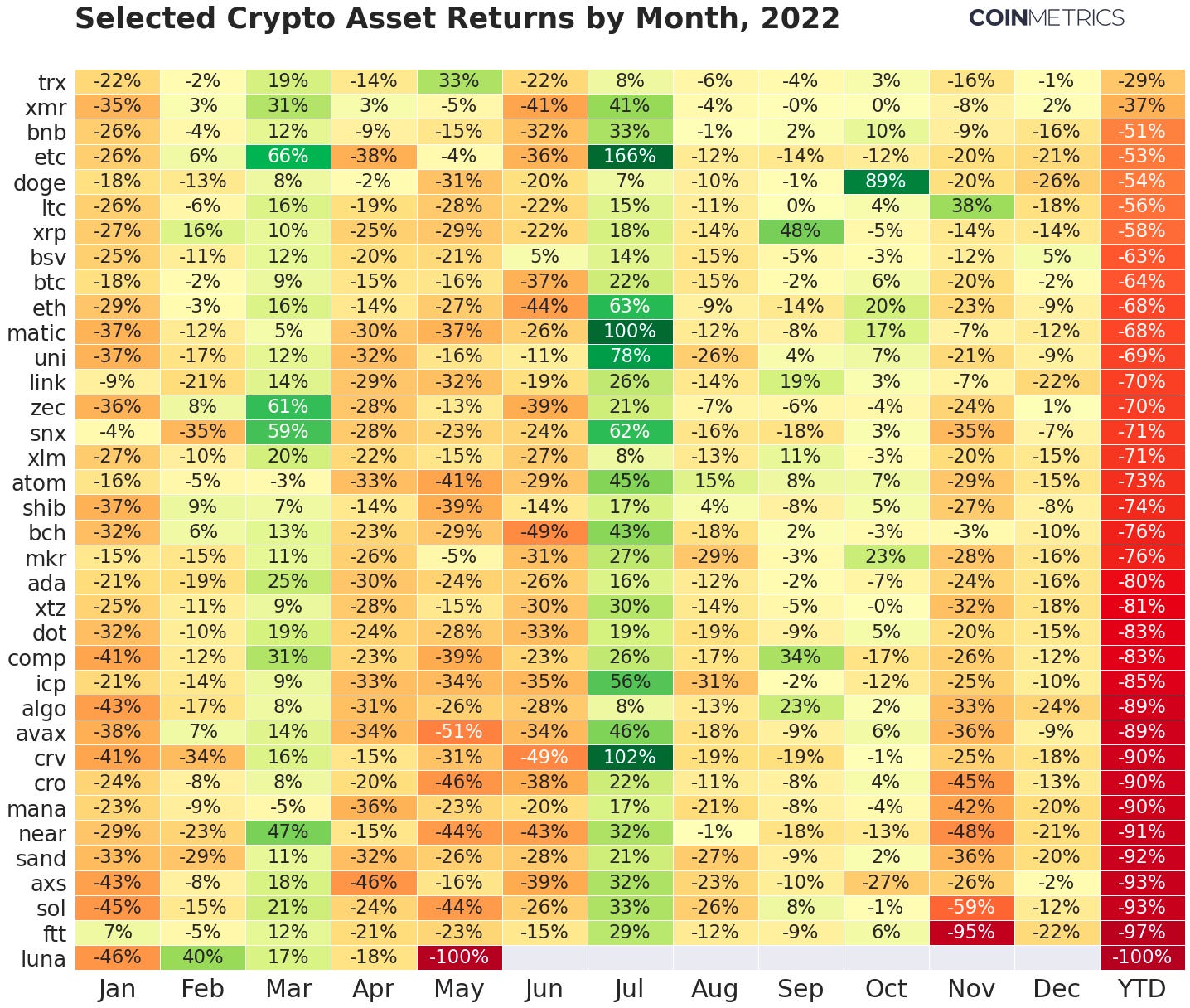 Working At Coin Metrics: Company Overview and Culture - Zippia