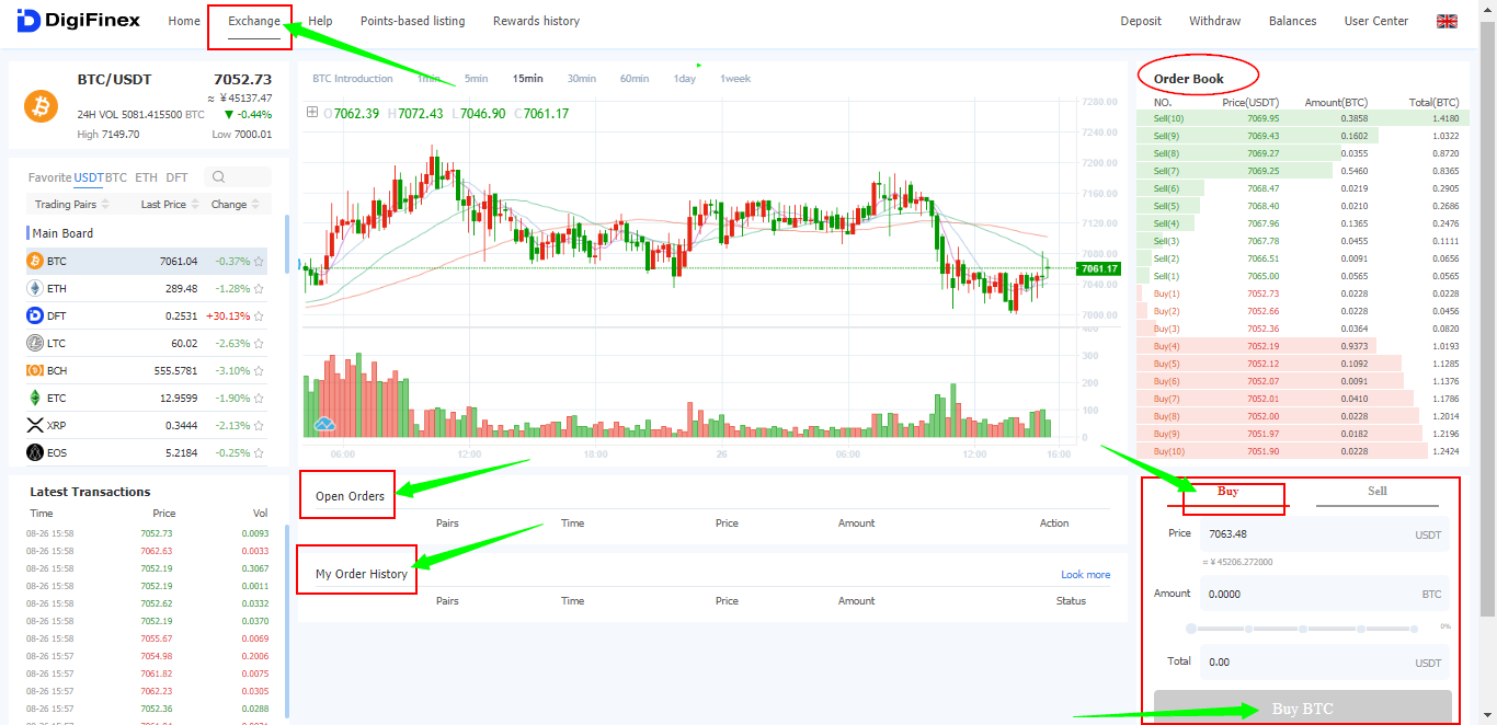 Bitcoin Free Cash Price Today - BFC Coin Price Chart & Crypto Market Cap